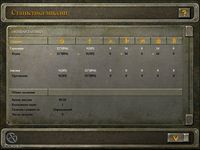 Blitzkrieg: Total Challenge screenshot, image №384868 - RAWG