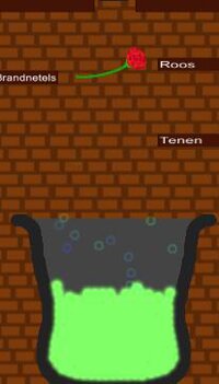 NEDURLANDS screenshot, image №3316511 - RAWG
