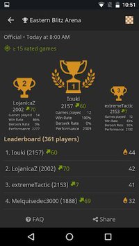 lichess • Online Chess by thibault duplessis