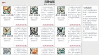 天道轮回：我的修仙梦 screenshot, image №4194237 - RAWG