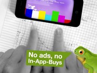 What The Frog screenshot, image №871800 - RAWG