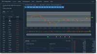 Bitcoin Trading Master: Simulator screenshot, image №844875 - RAWG