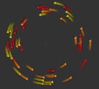 Circular Motion Sandbox screenshot, image №3770676 - RAWG