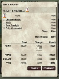Kemono Mahjong screenshot, image №652210 - RAWG