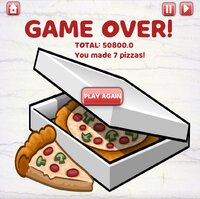 Pizza Party (shreyaa) screenshot, image №2906201 - RAWG