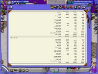 Casino, Inc.: The Management screenshot, image №379905 - RAWG