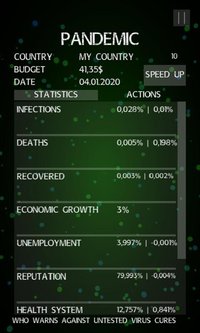 Pandemic (John´s Project) screenshot, image №2381355 - RAWG