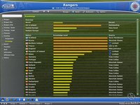 Football Manager 2007 screenshot, image №459063 - RAWG