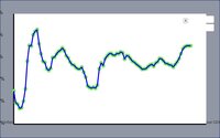 The Monetary Lever screenshot, image №4174852 - RAWG