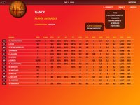 World Basketball Manager 2010 screenshot, image №205921 - RAWG