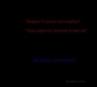 Philosophical Simulation screenshot, image №2428138 - RAWG