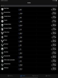 CoTW Guide screenshot, image №3196920 - RAWG