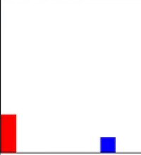 HYPPYHYPPY screenshot, image №3566316 - RAWG