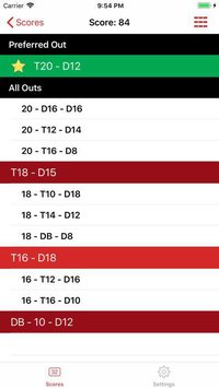 Double Out screenshot, image №2112604 - RAWG