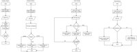 Sprint01Deliverable screenshot, image №2205788 - RAWG