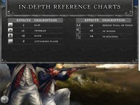 Rebels and Redcoats II screenshot, image №1999015 - RAWG