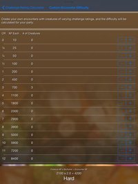 Encounter Challenge Calc screenshot, image №1663610 - RAWG
