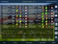 Retro Football Boss 1888-1998 screenshot, image №2297356 - RAWG