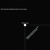 Orbital Orchestra screenshot, image №3408561 - RAWG