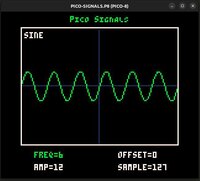 Pico Signals screenshot, image №3574242 - RAWG