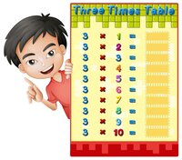 Times Table Educational Game | Construct 3 screenshot, image №2875502 - RAWG