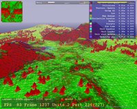 The Spring Project screenshot, image №483555 - RAWG