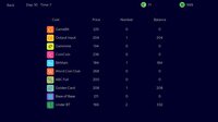 Panic Sell screenshot, image №4244339 - RAWG