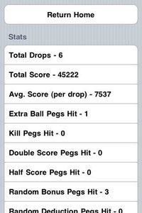 Power Pegs screenshot, image №949303 - RAWG