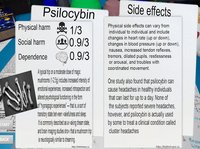 Drug Simulator V.1.0 screenshot, image №1851771 - RAWG