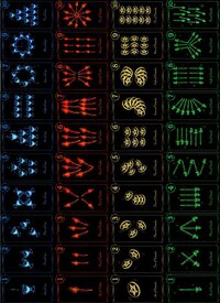 Tarot Academy screenshot, image №3156607 - RAWG