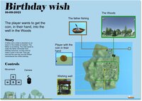 Birthday wish screenshot, image №3026389 - RAWG