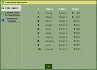 DD Tournament Poker: No Limit Texas Hold'em screenshot, image №407006 - RAWG