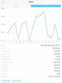 App for STEAM Community Market screenshot, image №872554 - RAWG