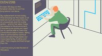 New Job Description screenshot, image №1101141 - RAWG