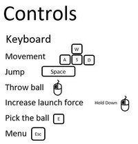 Basquetball Simulator screenshot, image №2716878 - RAWG
