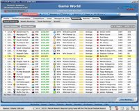 Football Manager Live screenshot, image №475751 - RAWG