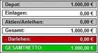 Stock Trader - Vollversion [German] screenshot, image №2201009 - RAWG