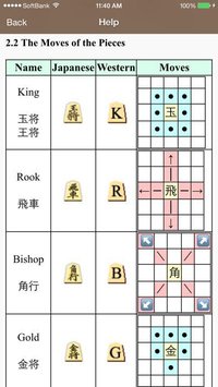 Kakinoki Shogi (Japanese Chess) screenshot, image №2177782 - RAWG