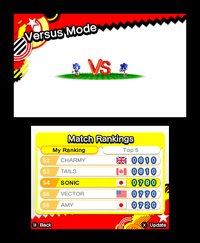 Sonic Generations screenshot, image №574677 - RAWG