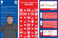 Sim Jong Un screenshot, image №1046934 - RAWG