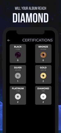 Music Star - Build Your Music Career screenshot, image №3598309 - RAWG