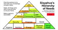 Sisyphus's Hierarchy of Needs screenshot, image №2175370 - RAWG