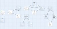 What is a Twine? screenshot, image №2567294 - RAWG