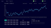 Panic Sell screenshot, image №4244338 - RAWG