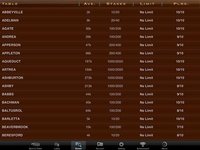 Mega Poker Texas Holdem screenshot, image №1954466 - RAWG