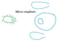 Micro mayhem (itch) screenshot, image №3641948 - RAWG
