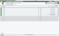 Football Manager 2010 screenshot, image №537828 - RAWG