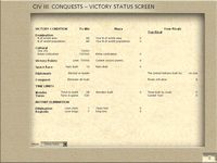 Civilization 3: Conquests screenshot, image №368575 - RAWG