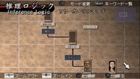 Hayarigami: Keishichou Kaii Jiken File screenshot, image №3756938 - RAWG