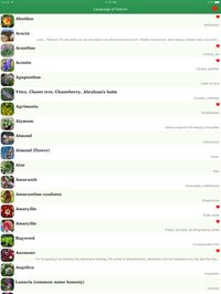 Language of Nature screenshot, image №1996480 - RAWG